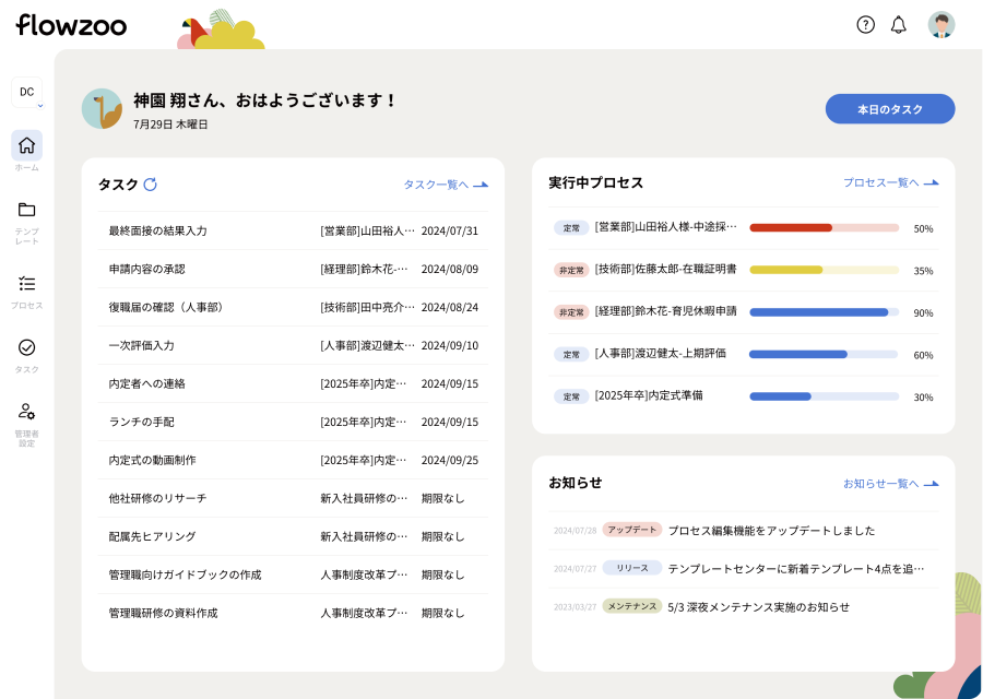 ダッシュボード画面イメージ